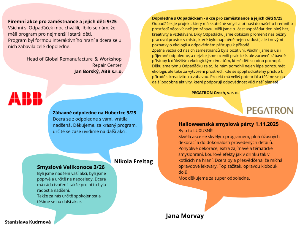 recenze (4)
